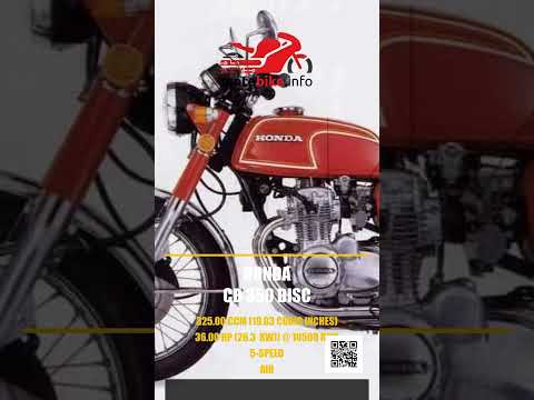 Honda CB 350 disc - Video 3