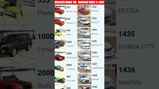 indian bike driving 3d new update all cheat codes || indian bike driving 3d code #shorts #viral