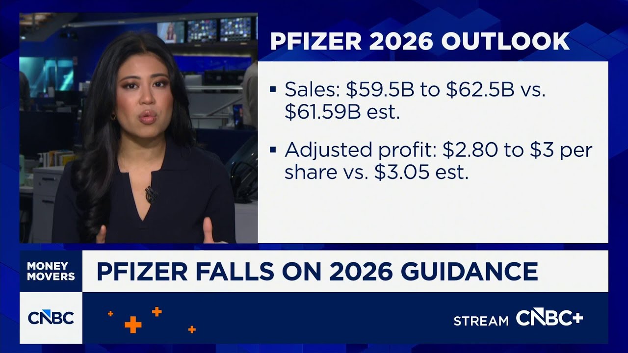 Pfizer falls on disappointing guidance