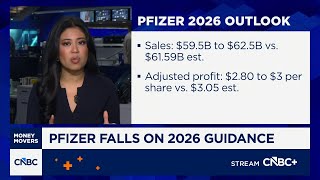 Pfizer falls on disappointing guidance