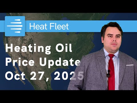 U.S. Home Heating Oil Prices August - October 2025 Graph showing the average U.S. home heating oil prices from August to October 2025, declining to $3.21 per gallon.