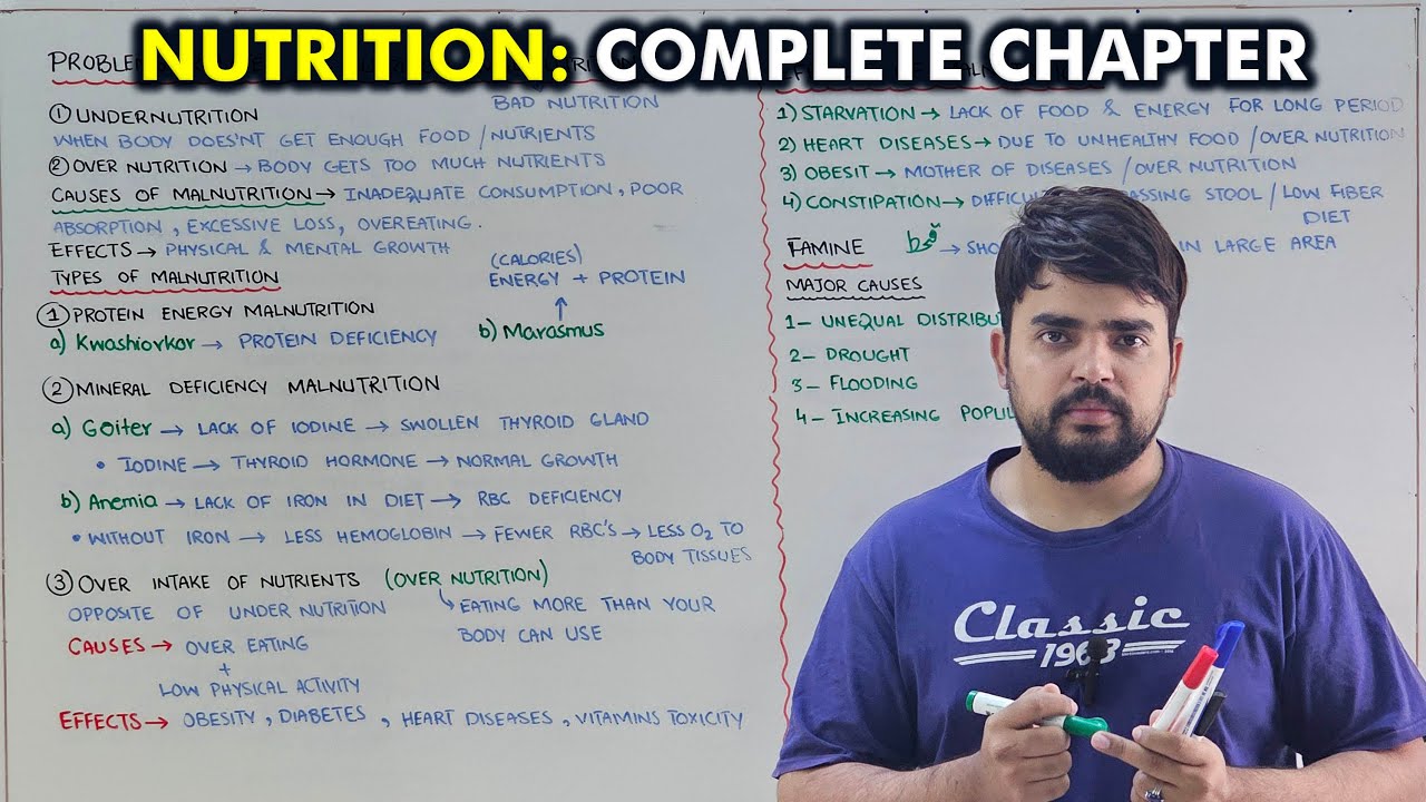 Nutrition Full Lecture (One shot lecture)