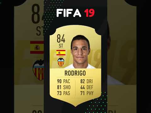 Where are they now? Valencia in FIFA 19 😭
