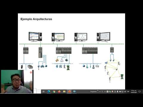 Estandar ISA 95 - Piramide de la Automatizacion