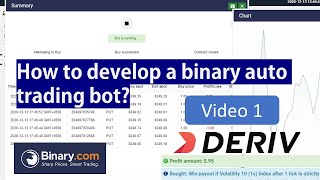 How to create a binary option robot? Binary Auto trading Bot - Video 1 - Pro+Bots