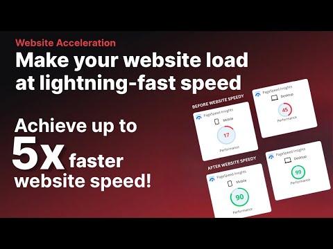 How to reduce website loading time and improve your website performance with Website Speedy