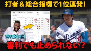 【大谷翔平】13失点惨敗の裏で“異常値”が判明…OPS.939＆WAR両首位にオルティスが思わず笑った理由