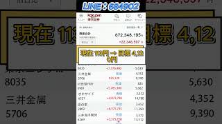 #日本経済 #経済ニュース #投資初心者 #日本株 #investing #株価分析 #株式投資 #注目銘柄 #資産運用 #今買う株 #急騰株