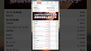 #日本経済,#マーケット,#相場,#株ニュース,#金融,#チャート,#テクニカル分析,#ファンダメンタル分析,#出来高,#株式投資初心者,#投資系YouTuber,
