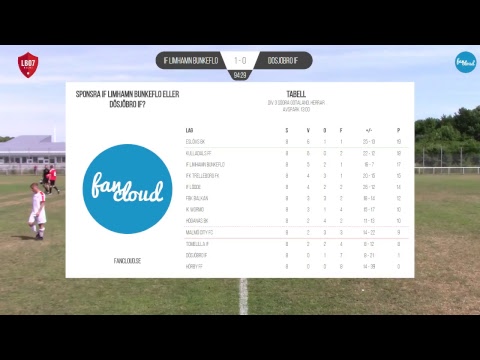 MATCH: IF Limhamn Bunkeflo - Dösjöbro IF