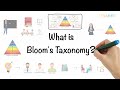 Bloom S Taxonomy In 5 Minutes Blooms Taxonomy Explained What Is Bloom S Taxonomy Simplilearn