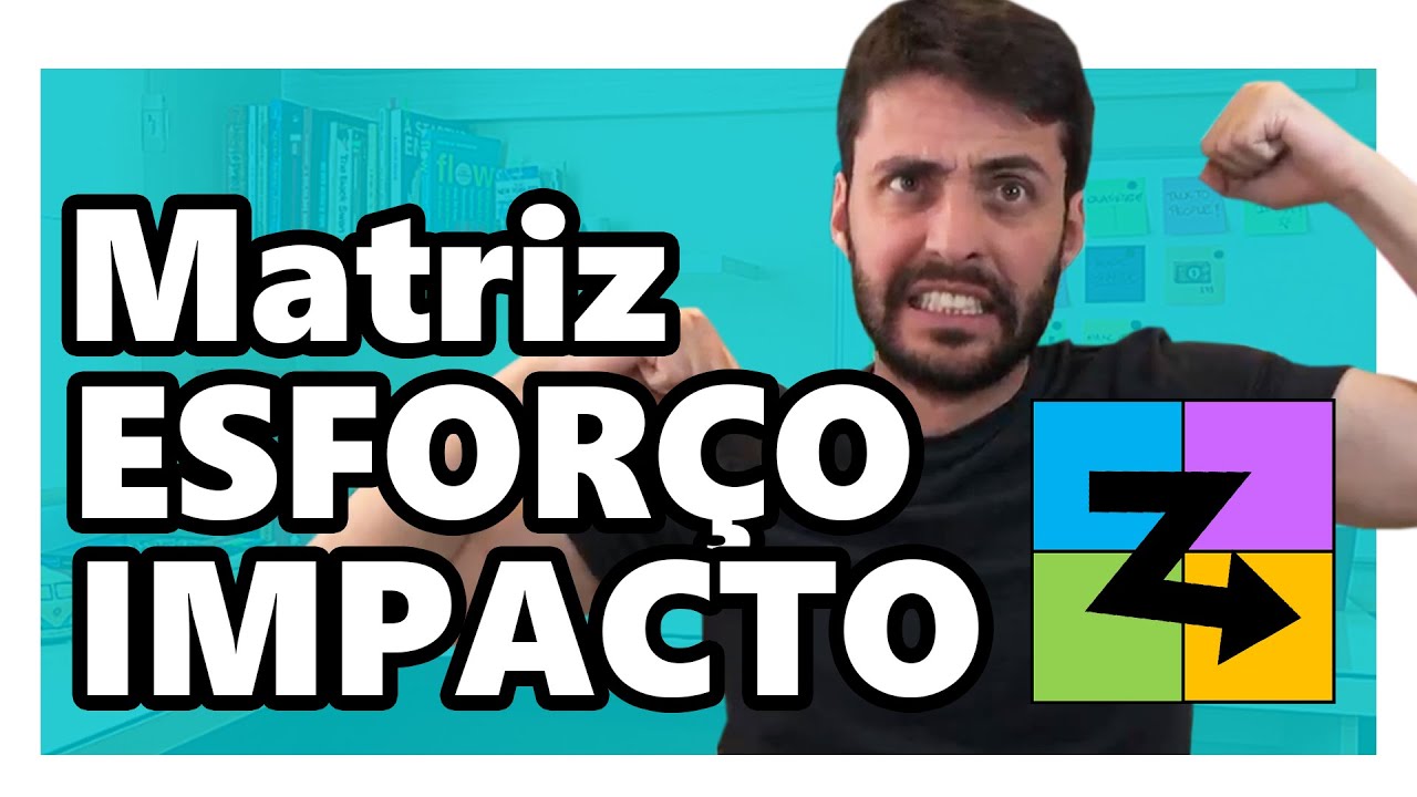 EFFORT X IMPACT MATRIX: HOW TO PRIORITIZE AND BE MORE PRODUCTIVE