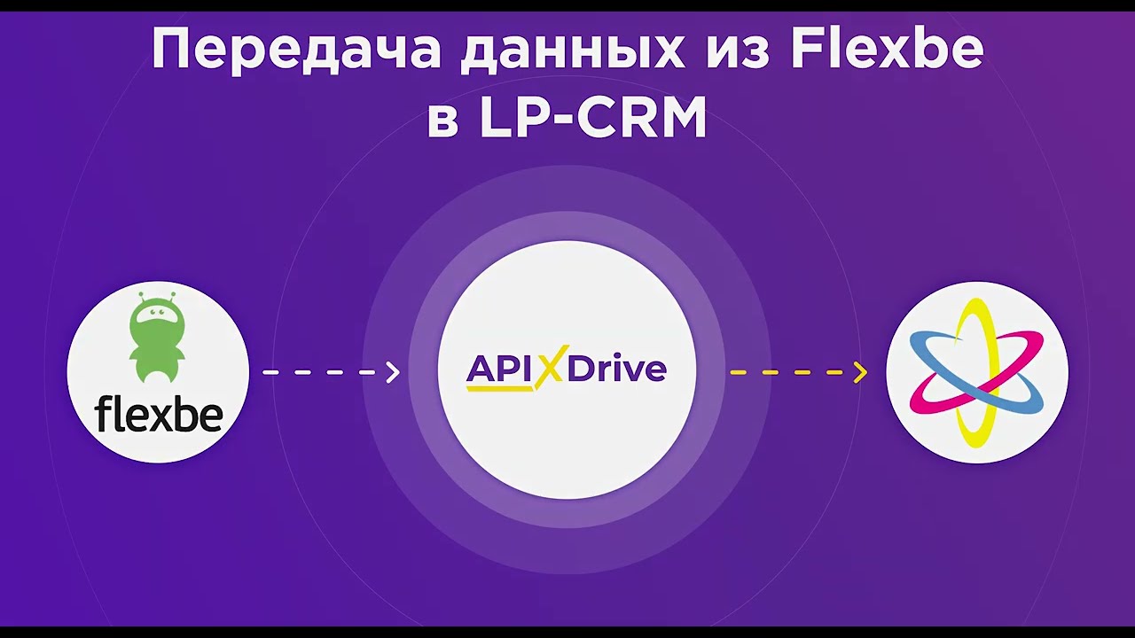 Как настроить выгрузку данных из Flexbe в LP-CRM?