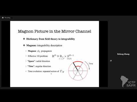 Thermodynamic Bethe Ansatz for Fishnet CFT