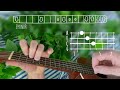 cavetown - this is home // ukulele tutorial