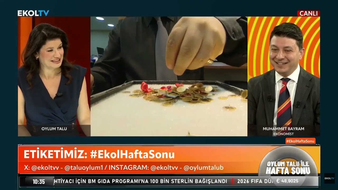 Altın Yatırımcısı Dikkat! Sert Düzetlme Bekleniyor...