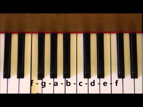 download lagu mp3 mp4 F Dur, download lagu F Dur gratis, unduh video klip F Dur