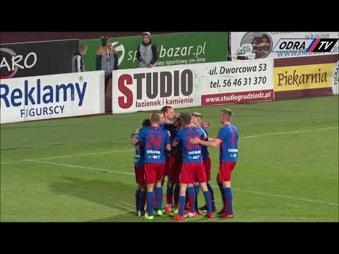 Olimpia Grudziądz - Odra Opole 0:2 (skrót)