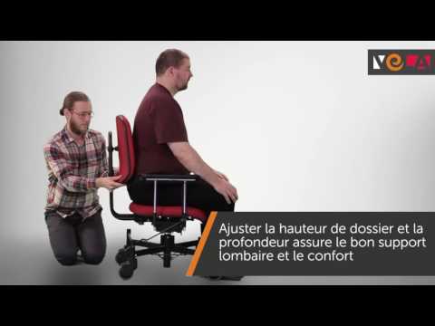 Démonstration