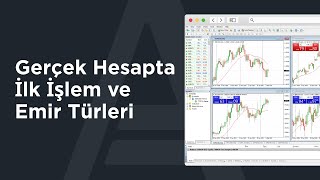 Gerçek Hesapta İlk İşlem ve Emir Türleri | AMarkets
