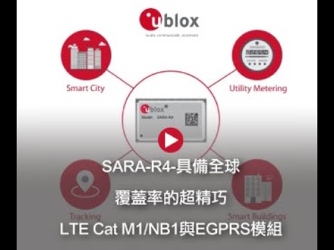 Meet u-blox SARA-R4 series: size-optimized LTE Cat M1/NB1 (+2G) modules