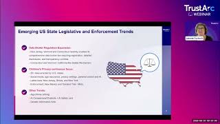 US Privacy Trends 2026: Algorithmic Pricing, AI Laws & Kids' Privacy ⚖️
