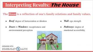 Projective Test Presentation - SPED 701