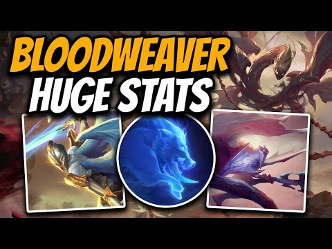 ANAACKA + XOLAANI IS AN INSANE COMBO - Legends of Runeterra