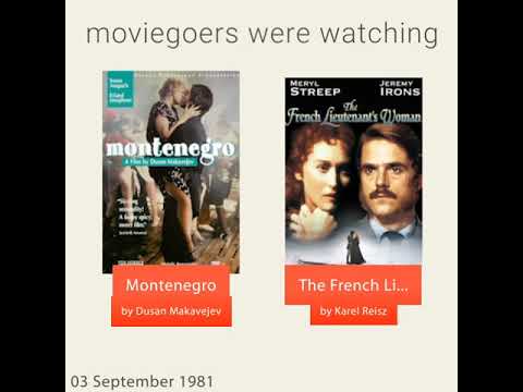 September 3, 1981 - This day in 30 sec. - Takemeback.to