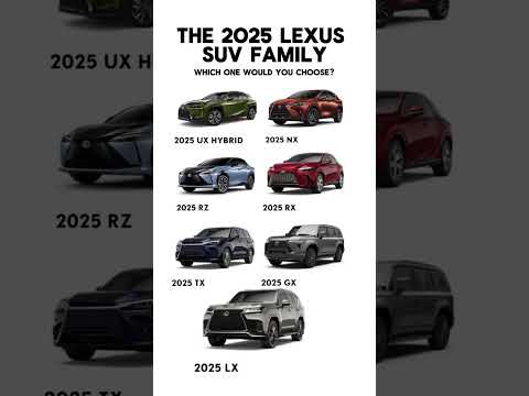 2025 Lexus SUV Lineup | All-New Luxury Models Revealed!