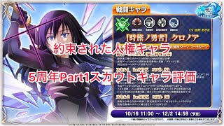 まおりゅう　5周年　Part1キャラ評価　わっかりやすい人権キャラ。