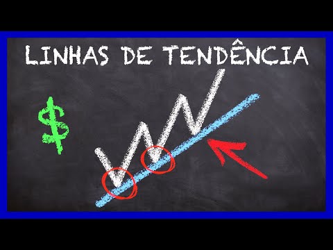 Linha de Tendência de Alta e Baixa - Day Trade RAIZ