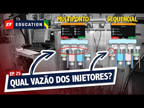 Vazão dos injetores no modo sequencial e no multiponto - FT Education Responde #25