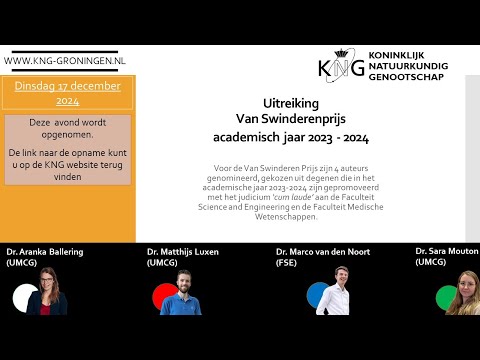 1879 - Uitreiking Van Swinderen Prijs 2024