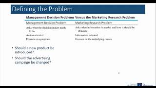 Management decision Vs marketing research problems