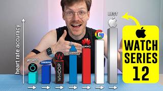 Apple Watch Heart Rate Study — Full Breakdown & Transcript