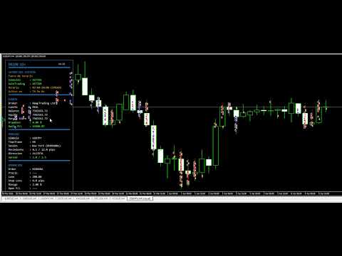 Video Orion V2