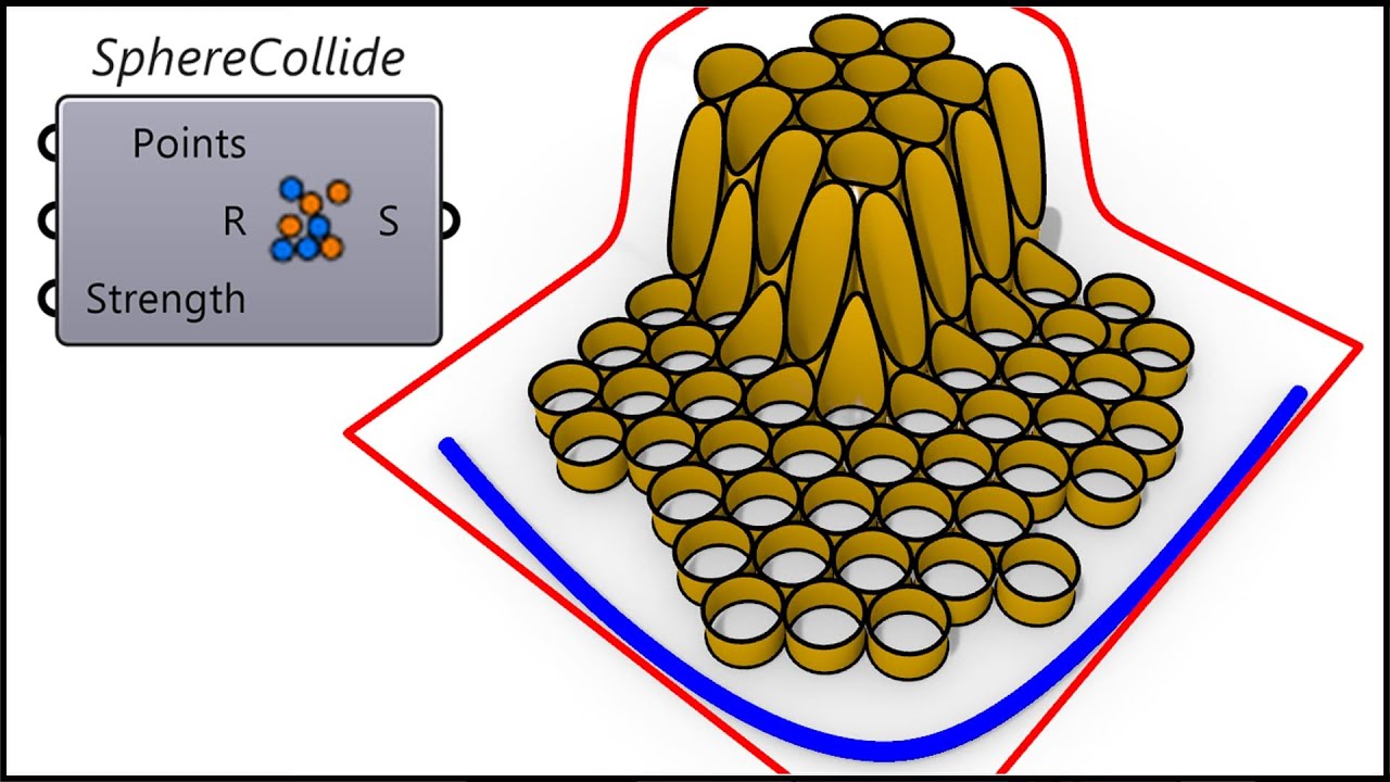 Kangaroo  (Circle Packing)