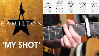 Hamilton 'My Shot' Guitar lesson tutorial #Hamilfim