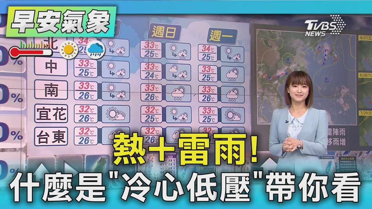 天氣／熱+雷雨！　什麼是「冷心低壓」帶你看
