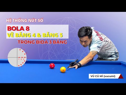 BOLA 8 System for 4 & 5 Cushions in 3-Cushion Billiards - Vu Cu Mi