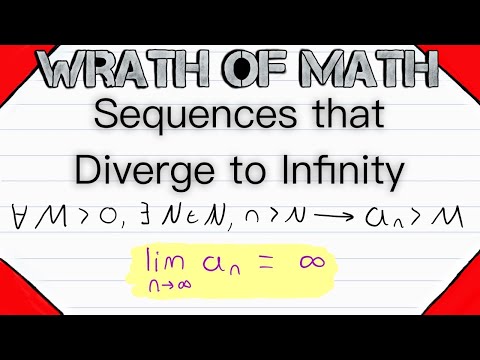 Sequences that Diverge to Infinity (Definition) | Real Analysis