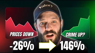 Toronto Home Invasions Up +160% | The Real Estate Story Nobody's Talking About