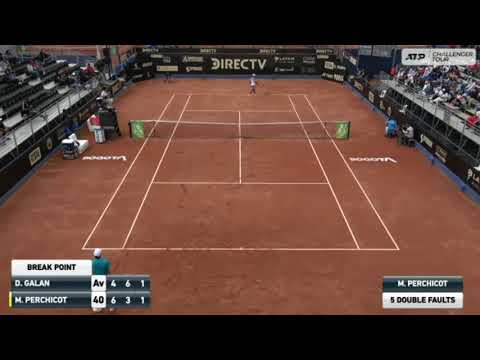 Daniel Elahi Galan (COL) vs Mathieu Perchicot (FRA) Bogota challenger 2021 Round 1