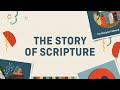 The Story of Scripture - Hand Motion - Music Video