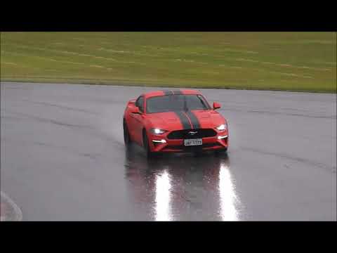 Guaporé TrackDay (GTD) de 12/12/2020