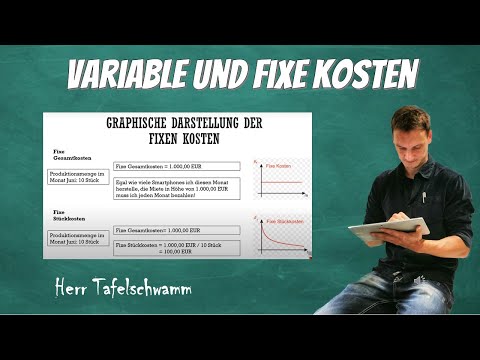 Variable and fixed costs – explained very simply with example calculations and graphical represen...
