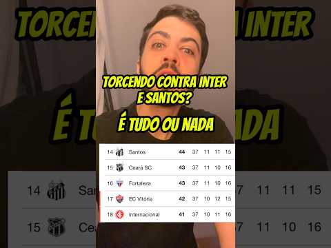 Quem vai? #scinternacional #ceara #santos #fortaleza #vitoriaec
