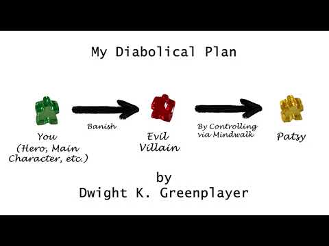 Mindwalkers Quick-tip Video - How much should I write on a Mindwalk?