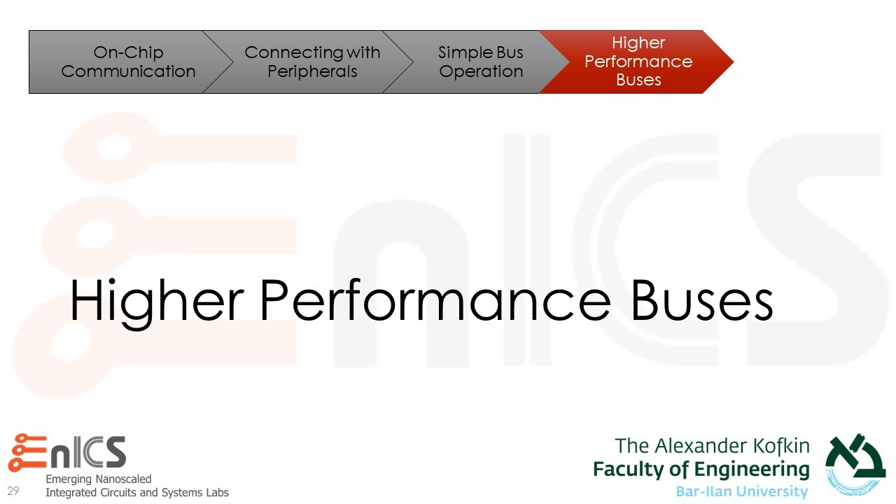 SoC 101 - Lecture 4d: Higher Performance Buses